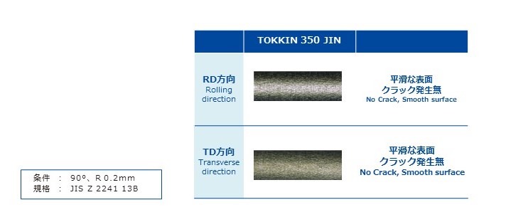 TOKKIN350JINの異方性