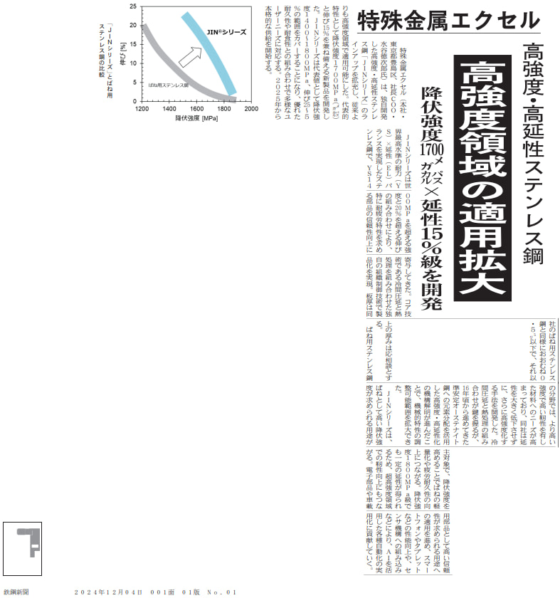 2024年12月4日付＜JINシリーズの調整可能範囲を拡大＞（日刊鉄鋼新聞）
