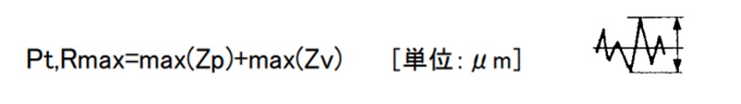 最大断面高さの計算式