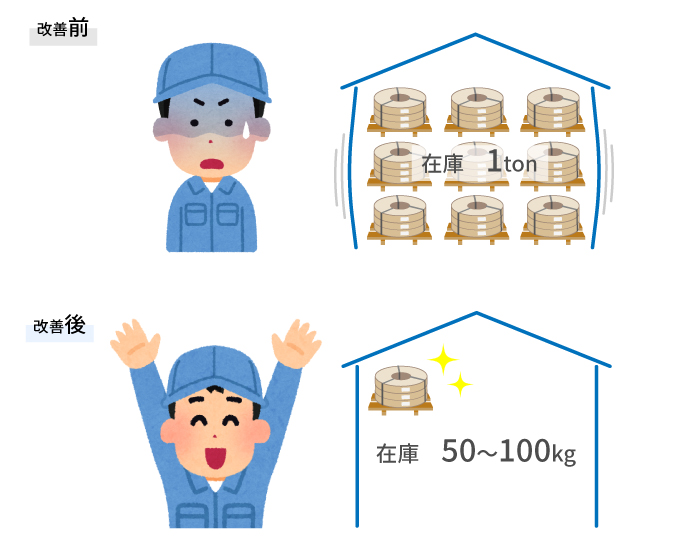 casestudy-small-lot.jpg