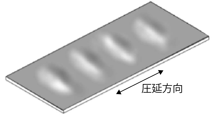 中伸び