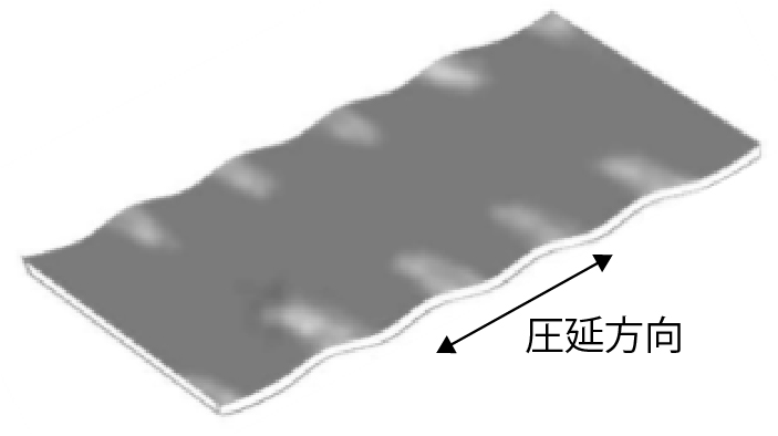耳伸び