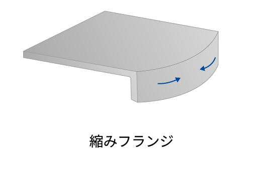 縮みフランジ