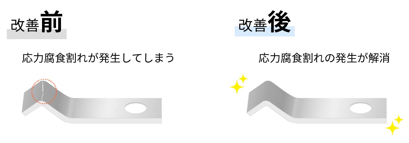 応力腐食割れの改善事例