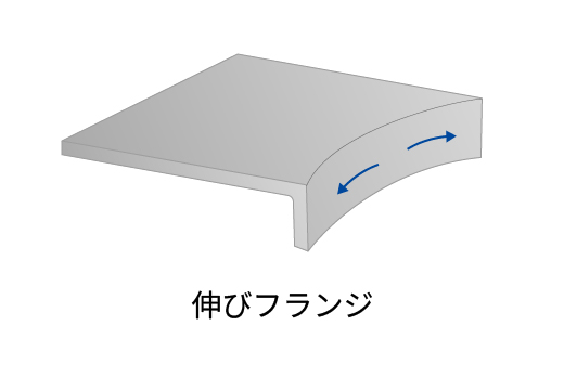 伸びフランジ