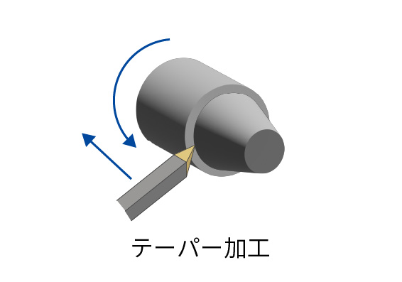 テーパー加工