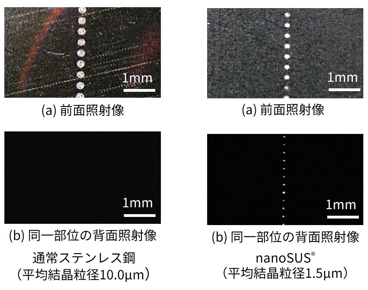 最小穿孔穴径の評価 t0.18mm